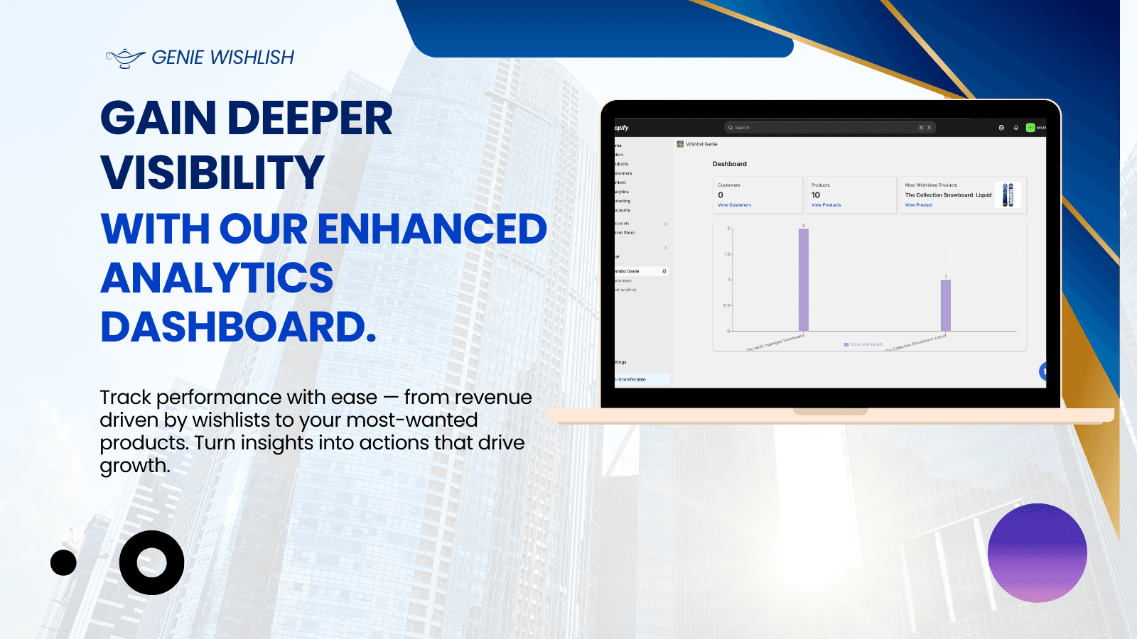 Wishlist Genie in action